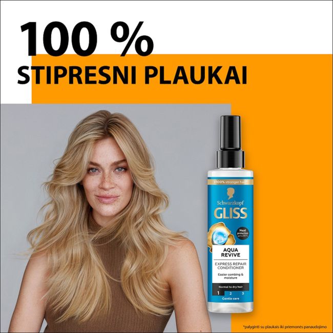 GLISS AQUA REVIVE EXPRESS-REPAIR plaukų kondicionierius, 200 ml
