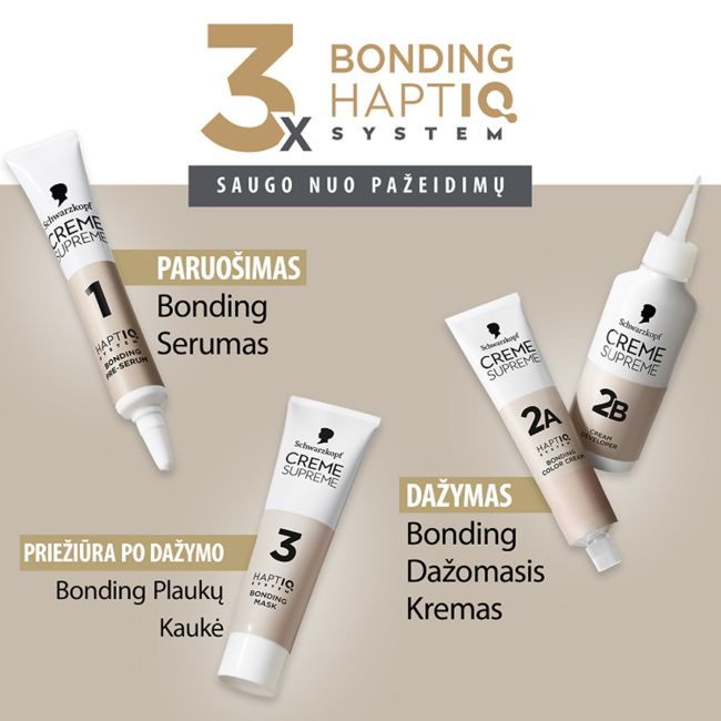 pokkun　TIPISM 06 LOTION & 03 FOAM セット SCHWARZKOPF CREME SUPREME BONDING plaukų dažai, 162 ml + 20 g