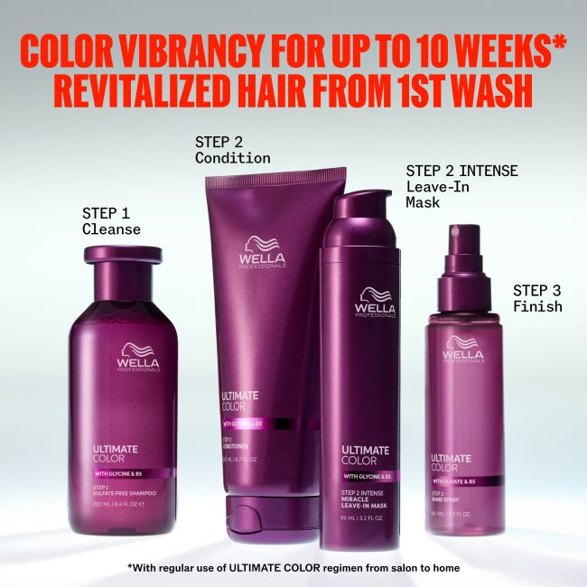 WELLA PROFESSIONALS ULTIMATE COLOR dažytų plaukų šampūnas, 250 ml