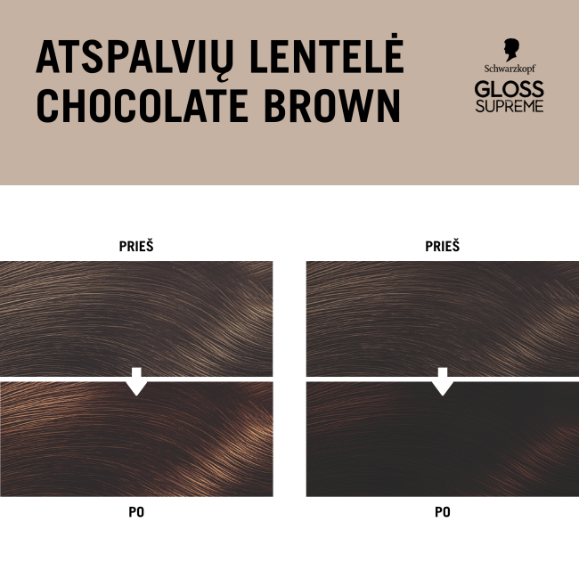 SCHWARZKOPF GLOSS SUPREME plaukų tonavimo priemonė, 145 ml