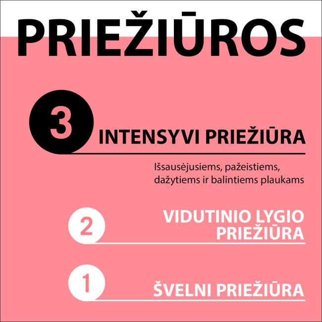 GLISS ULTIMATE COLOR purškiamasis kondicionierius, 200 ml
