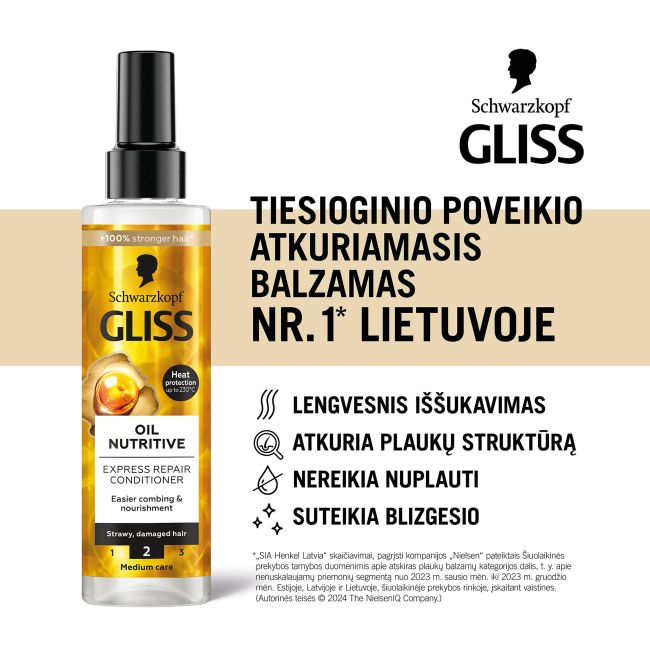 GLISS OIL NUTRITIVE purškiamasis kondicionierius, 200 ml