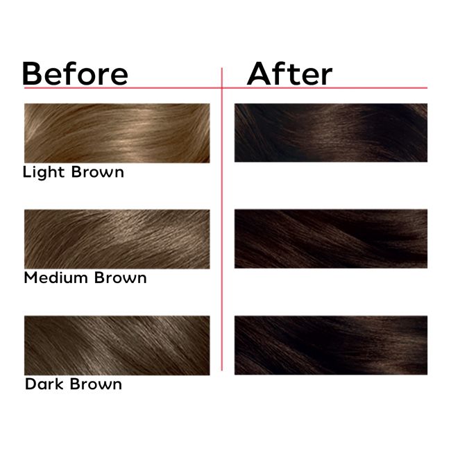 LONDA COLOR plaukų dažai