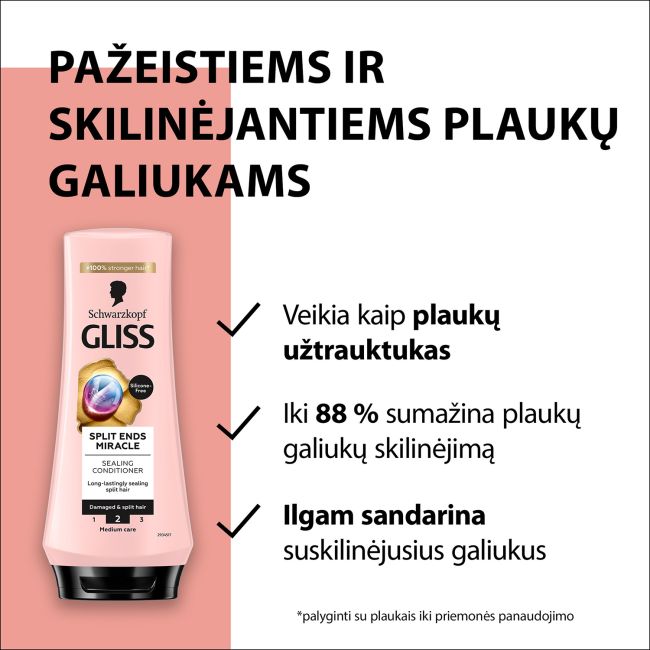 GLISS SPLIT ENDS MIRACLE plaukų kondicionierius, 200 ml