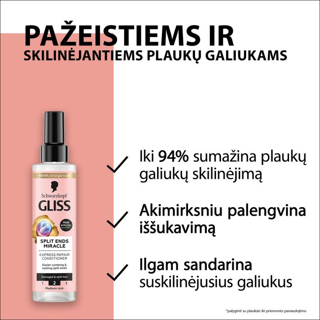 GLISS SPLIT ENDS MIRACLE purškiamasis plaukų kondicionierius, 200 ml