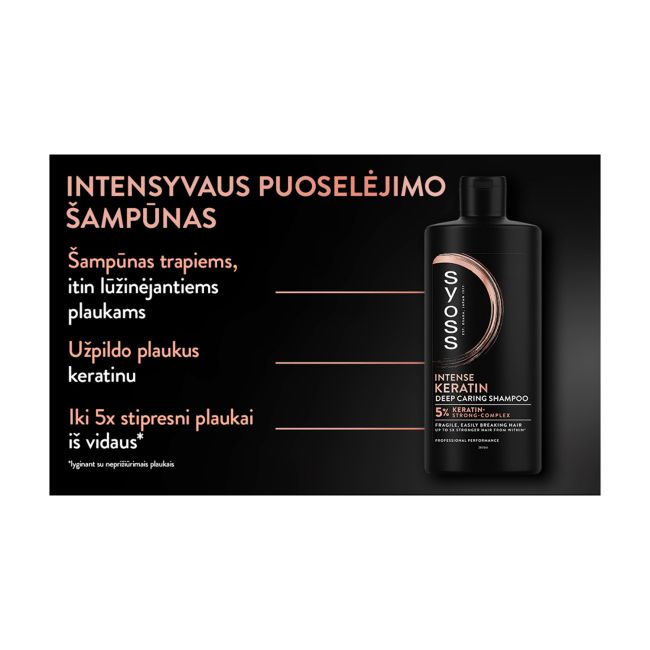 SYOSS KERATIN plaukų šampūnas, 440 ml