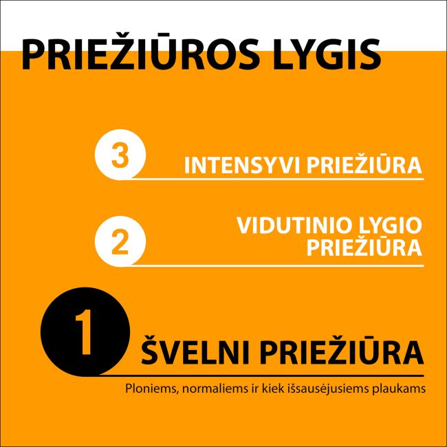 GLISS AQUA REVIVE EXPRESS-REPAIR plaukų kondicionierius, 200 ml