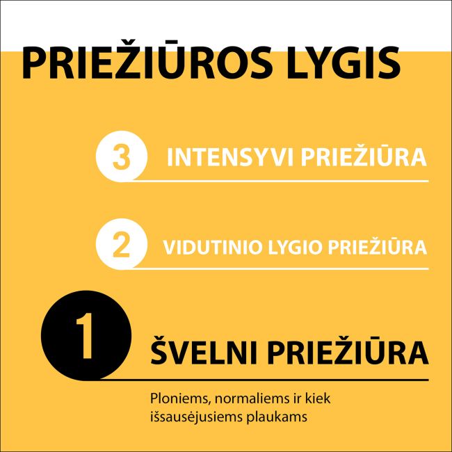GLISS AQUA REVIVE MOISTURIZING plaukų kondicionierius, 200 ml