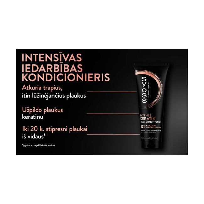SYOSS KERATIN INTENSIVE plaukų kondicionierius, 250 ml