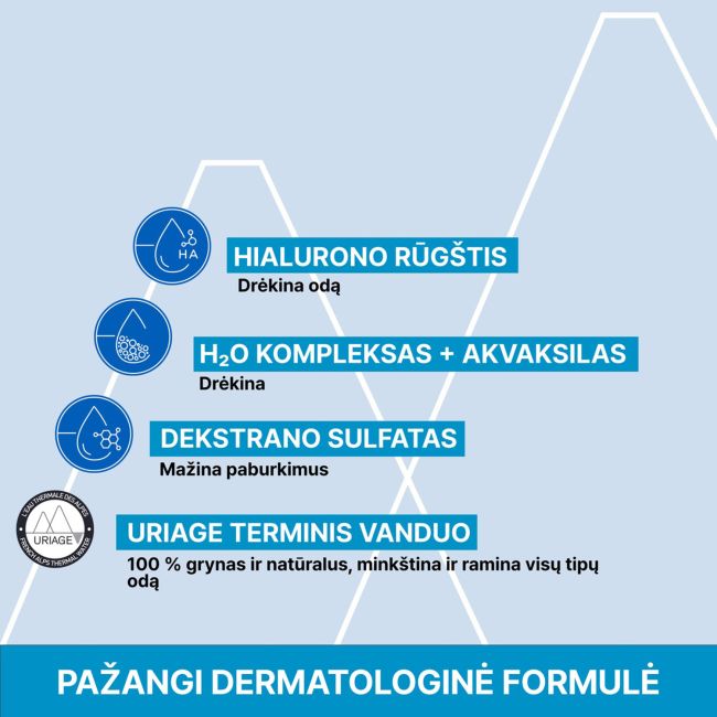 URIAGE EAU THERMALE WATER akių kontūro kremas, 15 ml