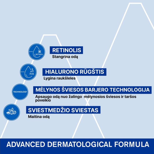 URIAGE AGE LIFT FIRMING SMOOTHING dieninis veido kremas, 40 ml