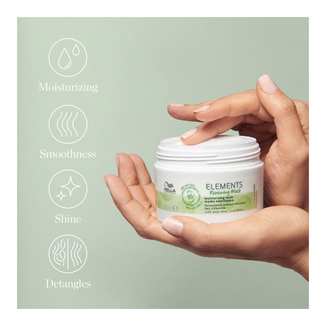 WELLA PROFESSIONALS ELEMENTS RENEWING plaukų kaukė, 150 ml