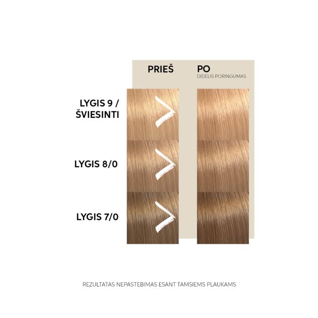 WELLA PROFESSIONALS COLOR FRESH atspalvį suteikianti plaukų kaukė, 150 ml