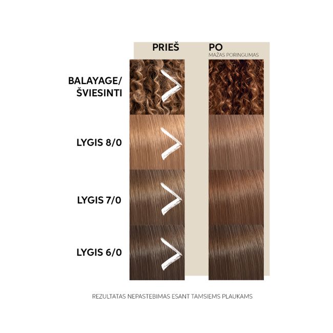 WELLA PROFESSIONALS COLOR FRESH atspalvį suteikianti plaukų kaukė, 150 ml