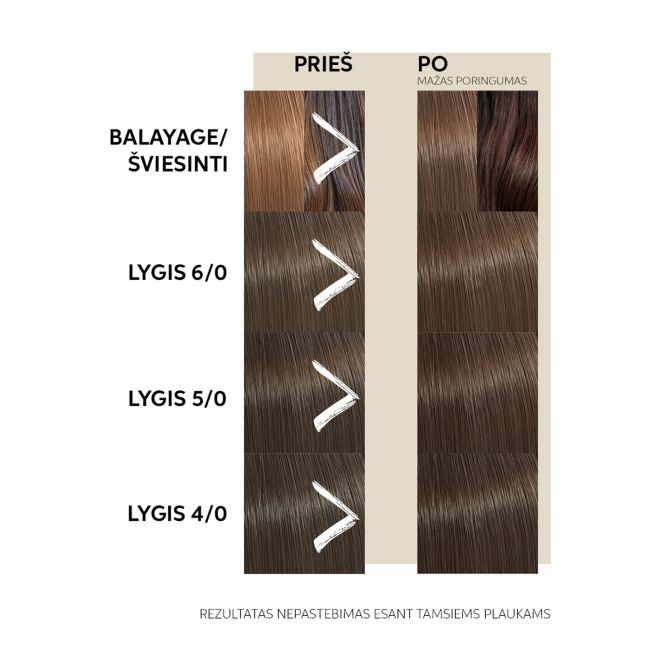WELLA PROFESSIONALS COLOR FRESH atspalvį suteikianti plaukų kaukė, 150 ml