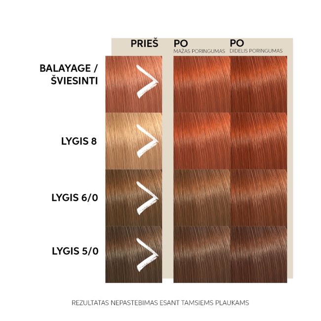 WELLA PROFESSIONALS COLOR FRESH atspalvį suteikianti plaukų kaukė, 150 ml