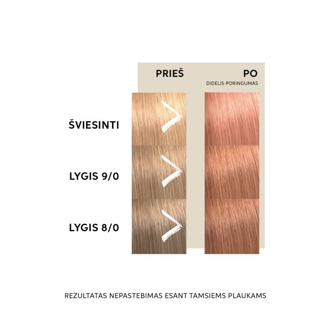 WELLA PROFESSIONALS COLOR FRESH atspalvį suteikianti plaukų kaukė, 150 ml
