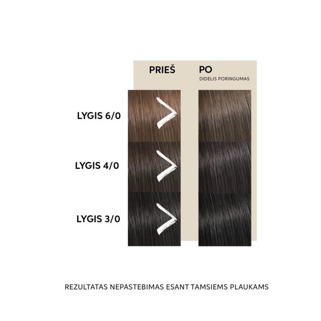 WELLA PROFESSIONALS COLOR FRESH atspalvį suteikianti plaukų kaukė, 150 ml