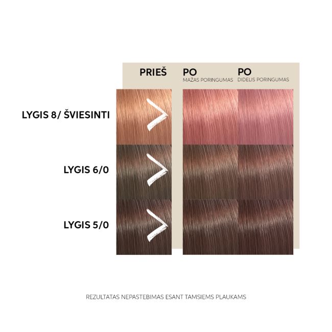 WELLA PROFESSIONALS COLOR FRESH atspalvį suteikianti plaukų kaukė, 150 ml