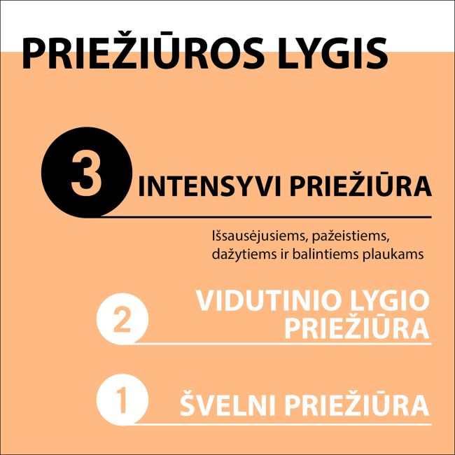 GLISS 4 IN 1 REPAIR plaukų kaukė, 400 ml