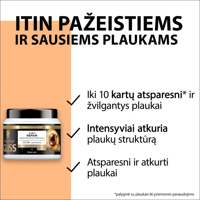 GLISS 4 IN 1 REPAIR plaukų kaukė, 400 ml