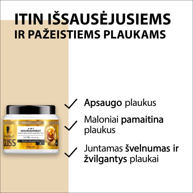 GLISS 4 IN 1 NOURISHMENT plaukų kaukė, 400 ml