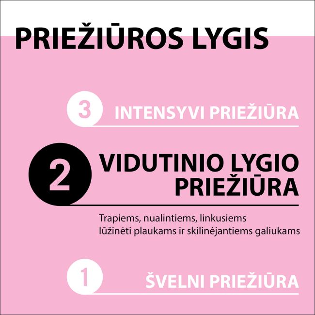 GLISS 4 IN 1 SHINE plaukų kaukė, 400 ml
