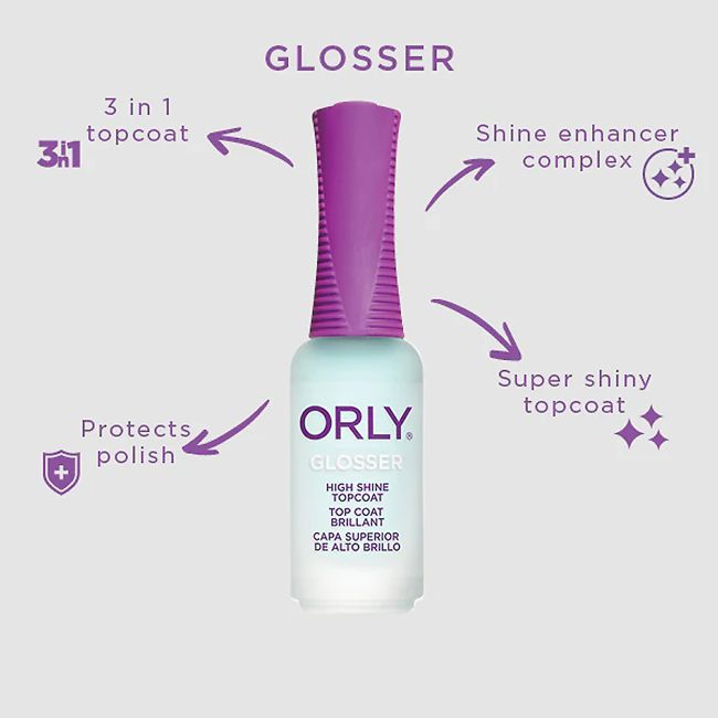 ORLY GLOSSER viršutinis nagų lako sluoksnis, 9 ml