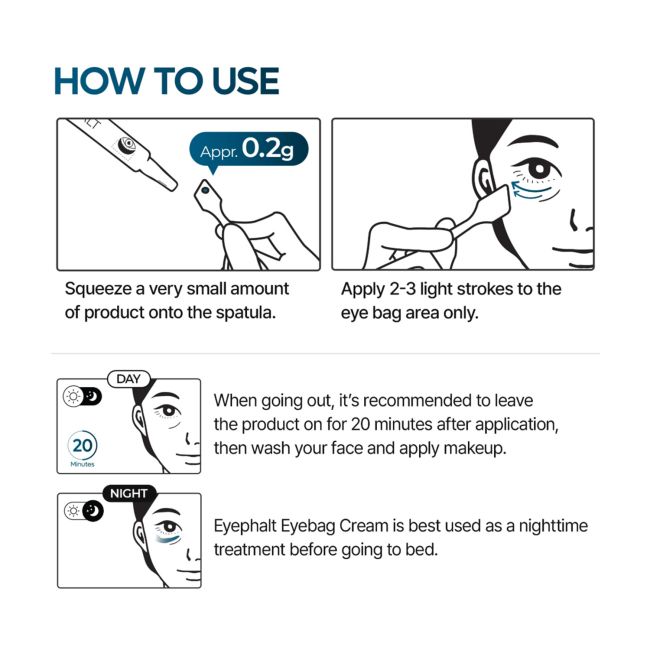 DR.MELAXIN EYEPHALT EYEBAGS paakių kremas, 10 ml