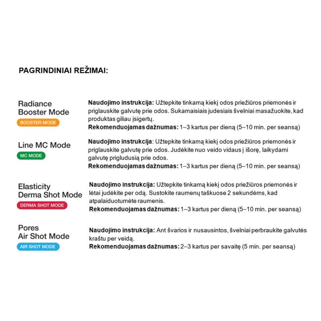MEDICUBE AGE-R BOOSTER PRO veido priežiūros prietaisas