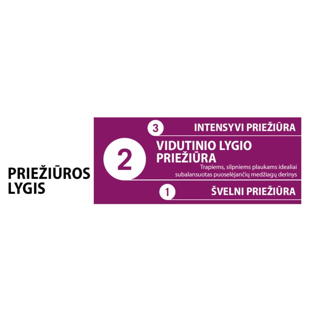 GLISS FULL HAIR WONDER FULLNESS plaukų kondicionierius, 200 ml