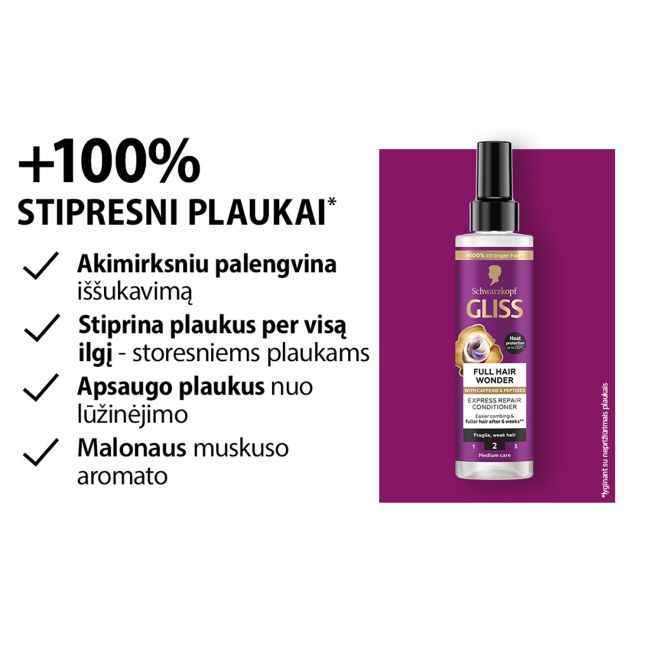 GLISS FULL HAIR WONDER purškiamasis atkuriamasis plaukų kondicionierius, 200 ml