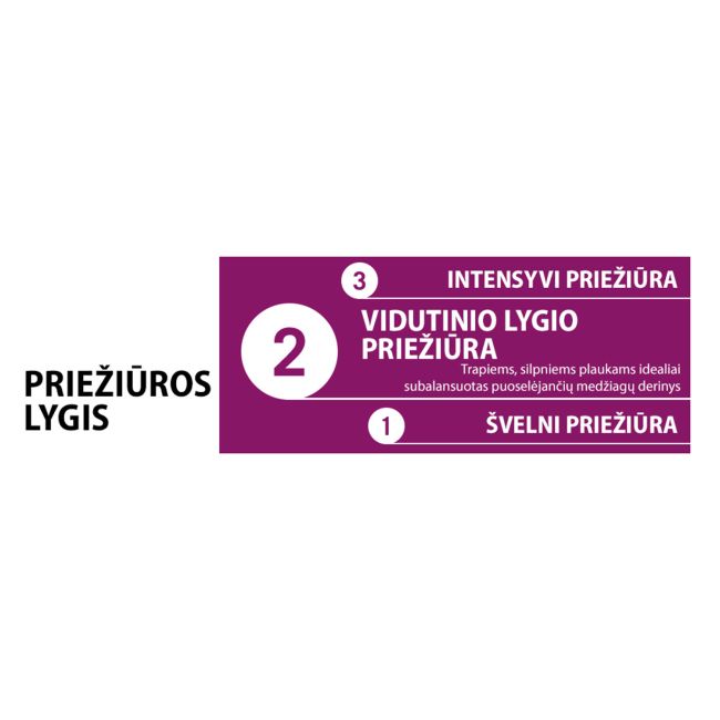 GLISS FULL HAIR WONDER purškiamasis atkuriamasis plaukų kondicionierius, 200 ml