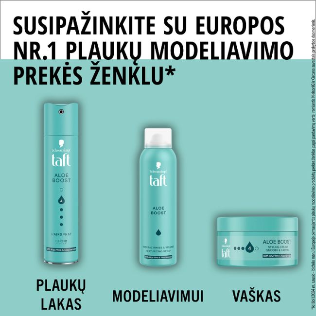 SYOSS MATT 3 IN 1 STYLE CARE STRENGTH plaukų modeliavimo kremas, 100 ml