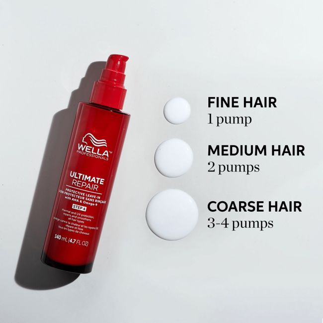 WELLA PROFESSIONALS ULTIMATE REPAIR apsauginis pažeistų plaukų serumas, 140 ml