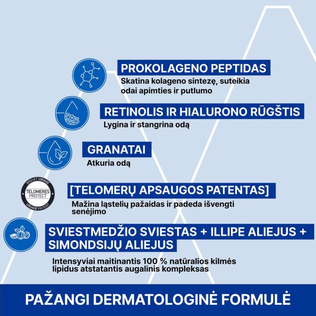 URIAGE EAU THERMALE AGE ABSOLU naktinė veido kaukė, 50 ml