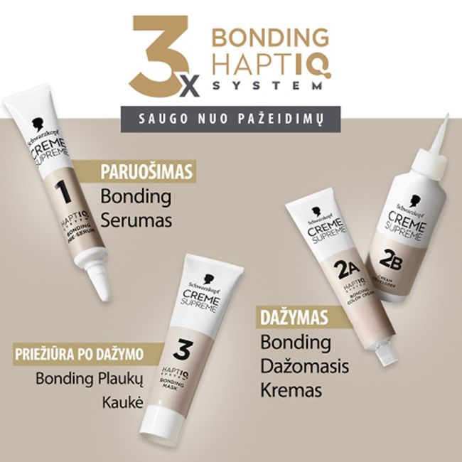 SCHWARZKOPF CREME SUPREME BONDING plaukų dažai, 162 ml + 20 g