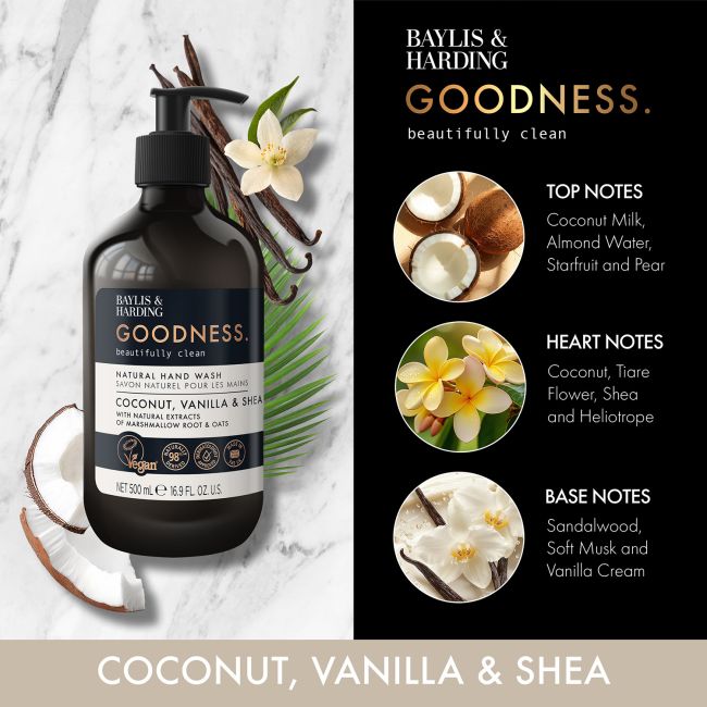 BAYLIS & HARDING GOODNESS COCONUT, VANILLA & SHEA rankų prausiklis, 500 ml