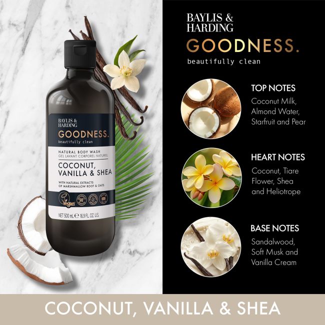 BAYLIS & HARDING GOODNESS COCONUT, VANILLA & SHEA kūno prausiklis, 500 ml