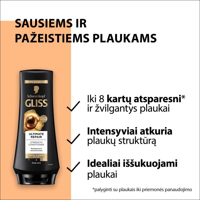 GLISS ULTIMATE REPAIR plaukų balzamas, 200 ml