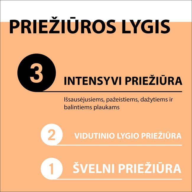 GLISS ULTIMATE REPAIR plaukų balzamas, 200 ml