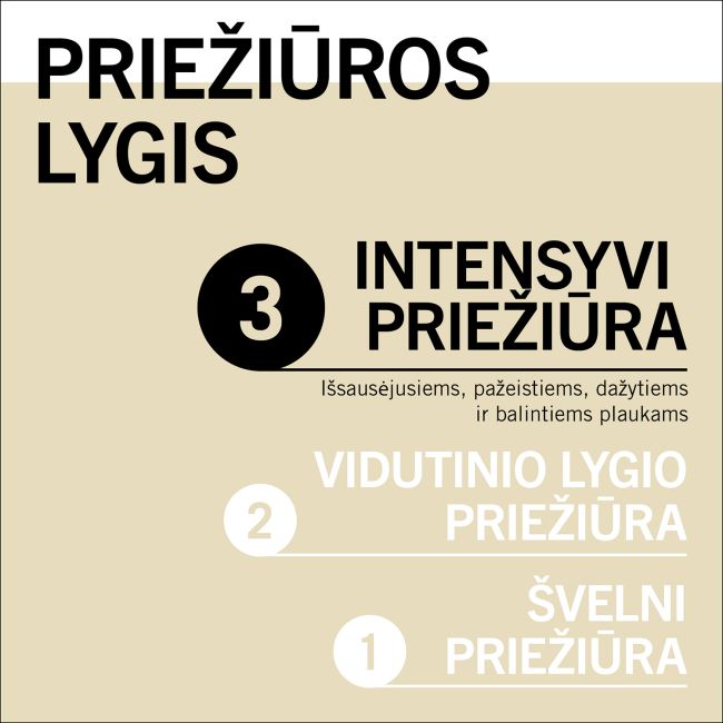 GLISS DAILY OIL aliejinis eliksyras, 75 ml