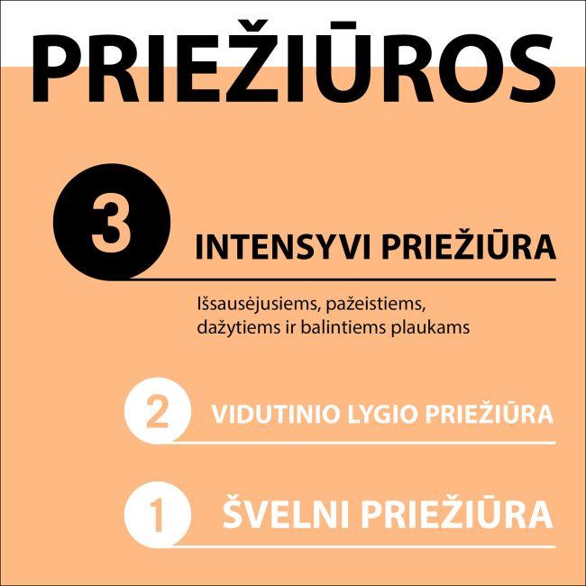 GLISS ULTIMATE REPAIR plaukų šampūnas, 400 ml
