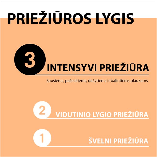GLISS ULTIMATE REPAIR purškiamasis kondicionierius, 200 ml