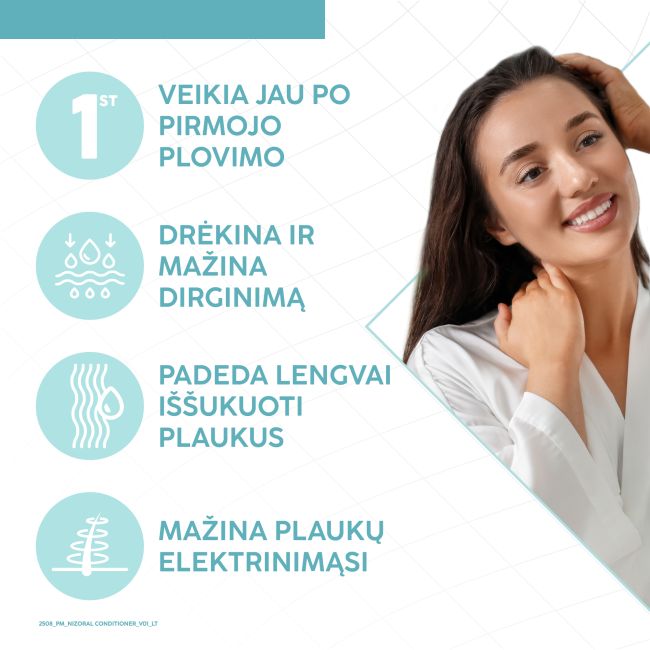 NIZORAL CARE plaukų kondicionierius, 200 ml