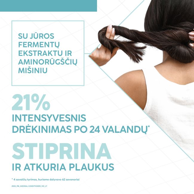 NIZORAL CARE plaukų kondicionierius, 200 ml