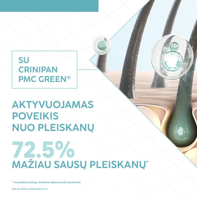 NIZORAL CARE plaukų kondicionierius, 200 ml