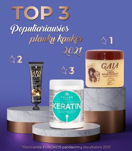 TOP 3 plaukų kaukės! Remiantis EUROKOS pardavimų rezultatais 2021 metais